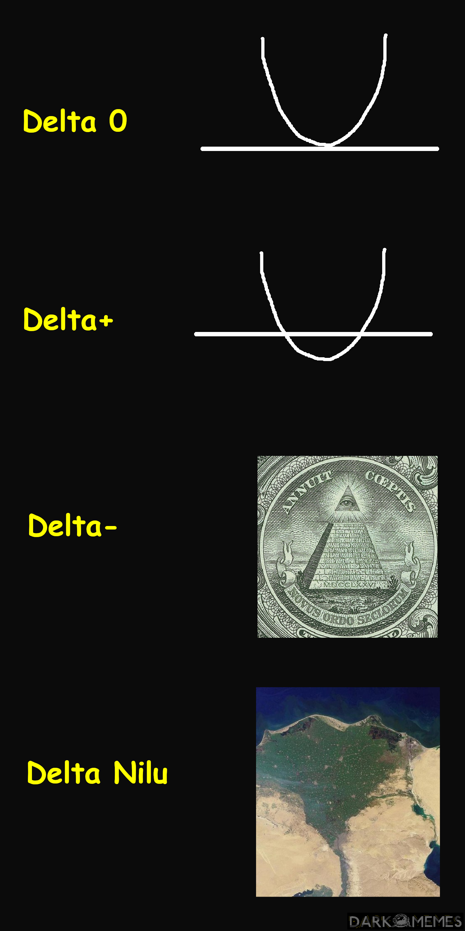 Delta